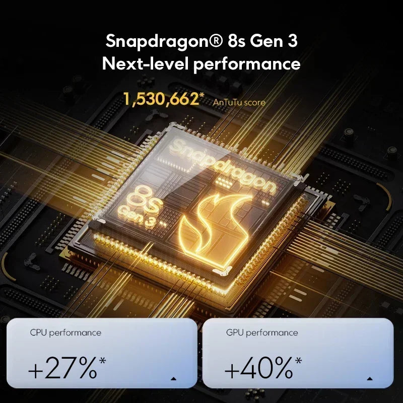 NEW POCO F6 Smartphone Snapdragon®8s Gen 3 1.5K CrystalRes AMOLED 90W Turbo Charging 5000mAh Battary 50MP dual camera with OIS