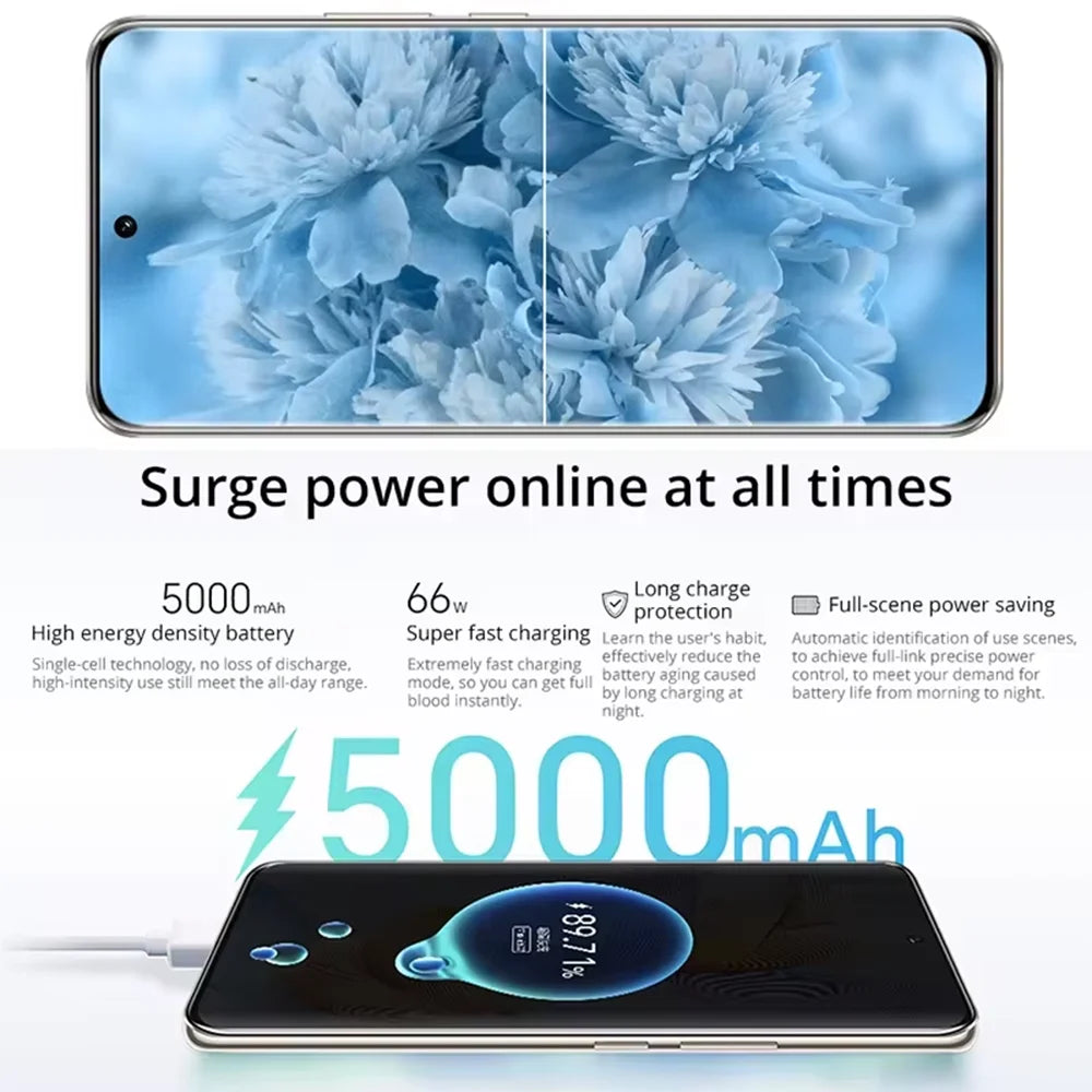 Global Version HONOR 90 5G 200MP Ultra-Clear Camera Snapdragon 7 Gen 1 5000mAh Battery Life 66W Supercharger 120Hz
