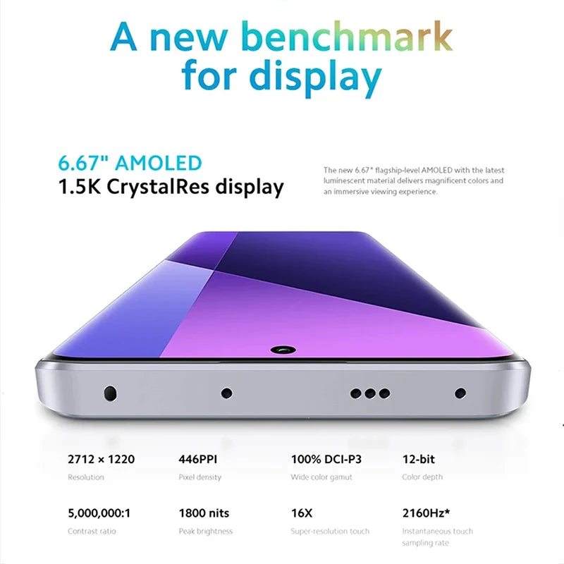 Xiaomi Redmi Note 13 Pro Plus 5G European Version 12+512GB MediaTek Dimensity 7200-Ultra Pantalla de 6,67 ''3D-Curved 1,5K 120Hz ,HyperCharge de 120W Cámara de 200MP NFC