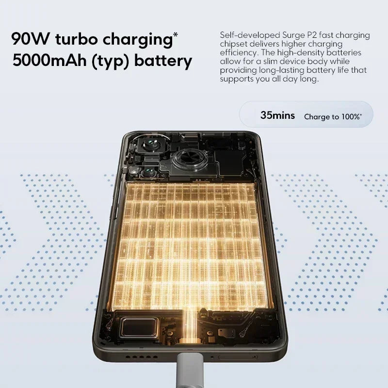 NEW POCO F6 Smartphone Snapdragon®8s Gen 3 1.5K CrystalRes AMOLED 90W Turbo Charging 5000mAh Battary 50MP dual camera with OIS