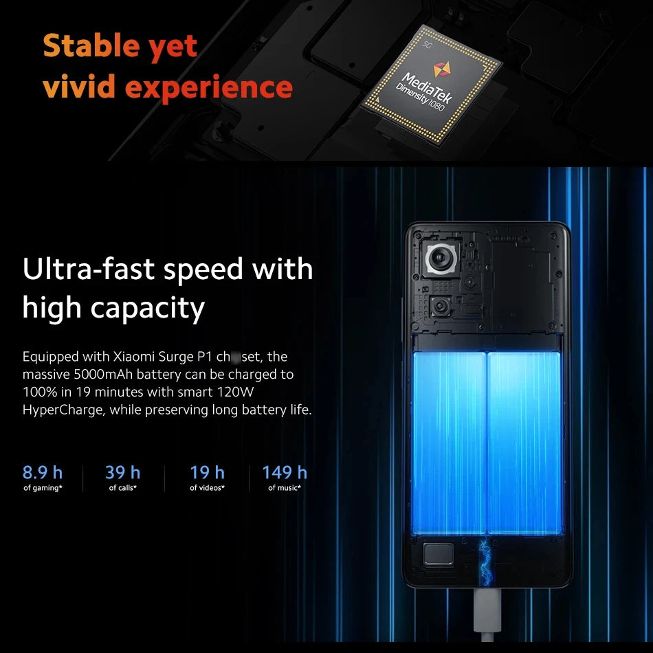 Global Version Xiaomi Redmi Note 12 Pro+ Plus 5G Phone 6.67'' 120Hz Refresh Rate Screen 120W Hyper Charge 5000mAh Battery Life