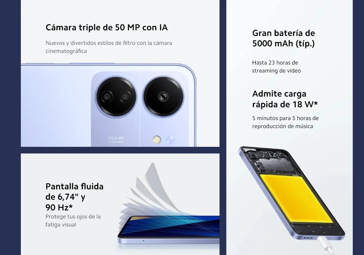 Global Version POCO C65 128GB/256GB MediaTek Helio G85 Octa Core 5000mAh 6.74" 90Hz HD+ display 50MP Camera NFC