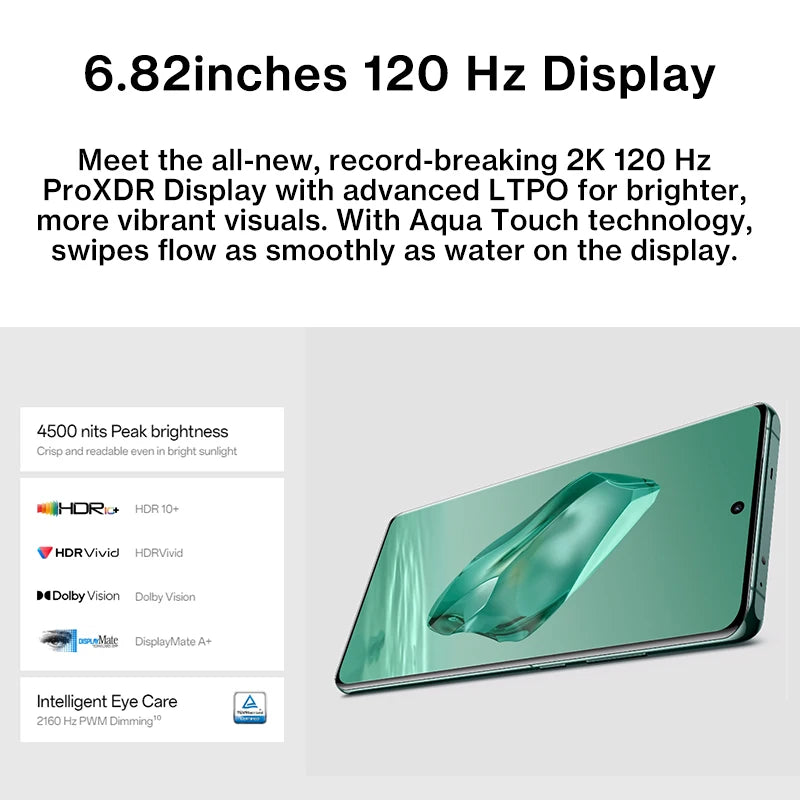 Global Version OnePlus 12 Snapdragon 8 Gen 3 100W SUPERVOOC 50MP Main Camera 5400mAh Battery 6.82" Display BT5.4 5G Smartphone