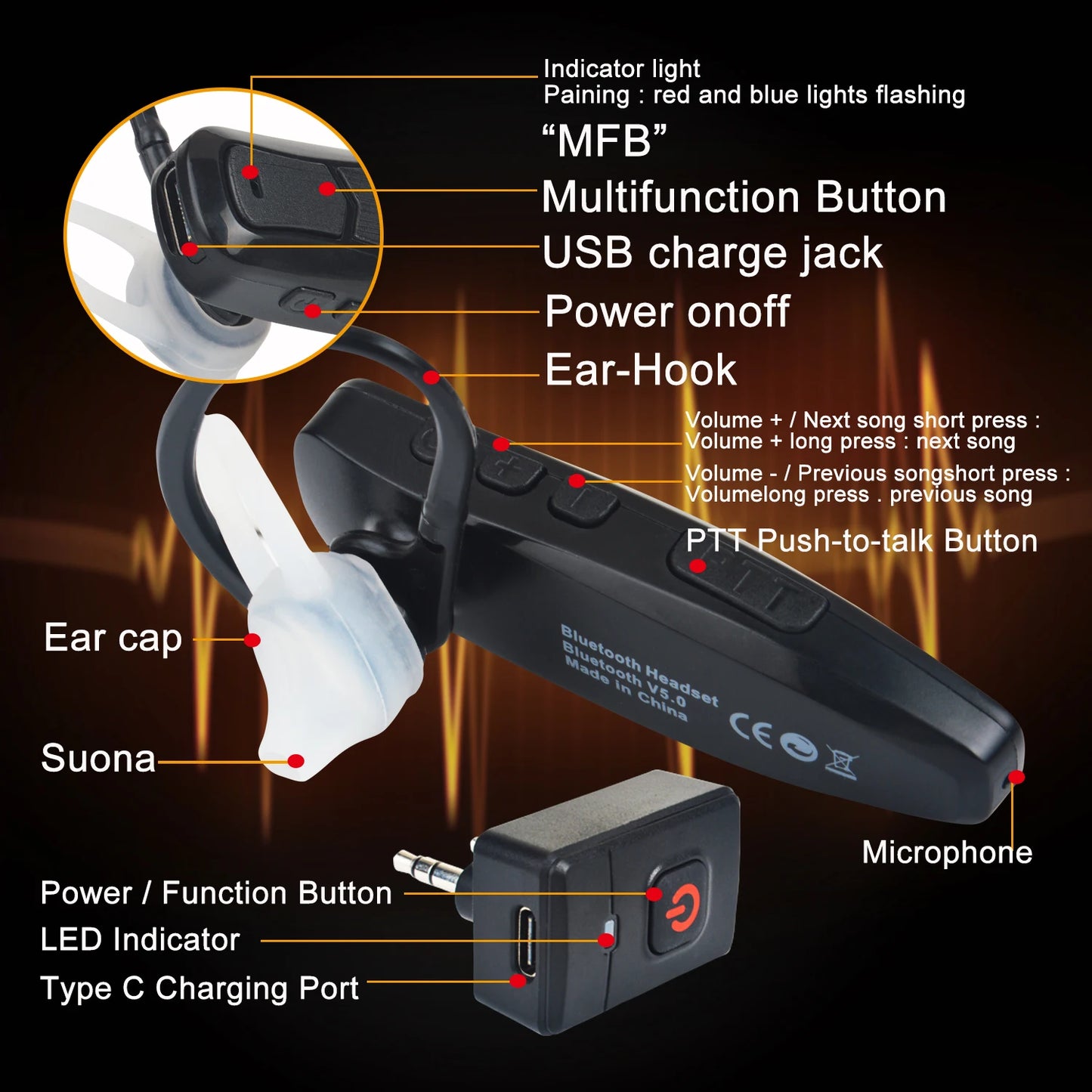 Walkie Talkie Wireless Bluetooth PTT Headset Earpiece Hands-free K Plug For KENWOOD Microphone headset Adapter Baofeng UV-5R