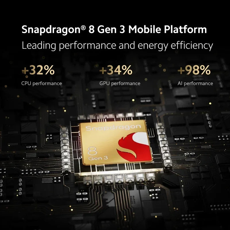 Global Version Xiaomi 14 Ultra CellPhones Snapdragon® 8 Gen 3 120Hz 6.73" AMOLED Display IP68 Leica quad camera 90W HyperCharge