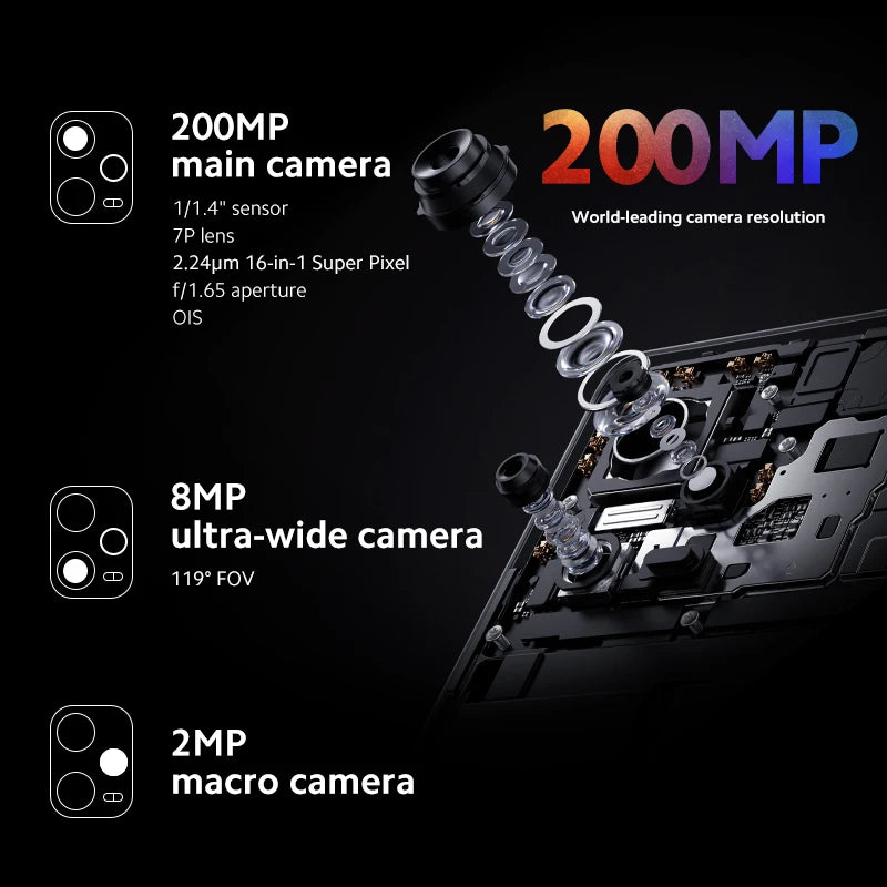 Global Version Xiaomi Redmi Note 12 Pro+ Plus 5G Phone 6.67'' 120Hz Refresh Rate Screen 120W Hyper Charge 5000mAh Battery Life