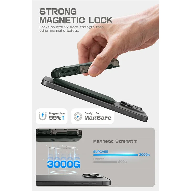 SUPCASE Magnetic Tripod Phone Stand Credit Card Holder for iPhone 16/15/14/13/12 Adjustable Phone Stand Compatible with MagSafe
