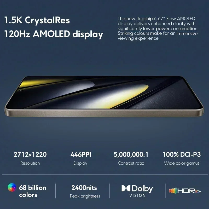 NEW POCO F6 Smartphone Snapdragon®8s Gen 3 1.5K CrystalRes AMOLED 90W Turbo Charging 5000mAh Battary 50MP dual camera with OIS