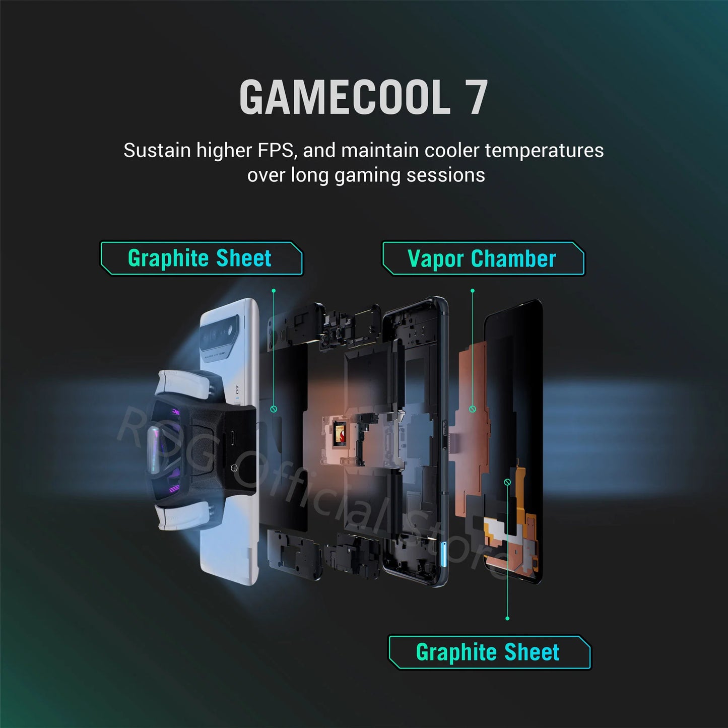 2023 New ASUS ROG 7/7Ultimate Snapdragon 8 Gen 2 6.78'' 165Hz AMOLED 65W 6000mAh IP54 Waterproof ROG 7 Gaming smartphone NFC