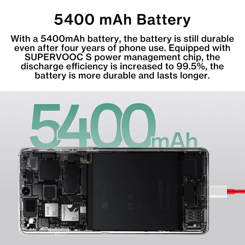 Global Version OnePlus 12 5G Smartphone Snapdragon 8 Gen 3 100W SUPERVOOC 50MP Main Camera 5400mAh Battery 6.82inches Display